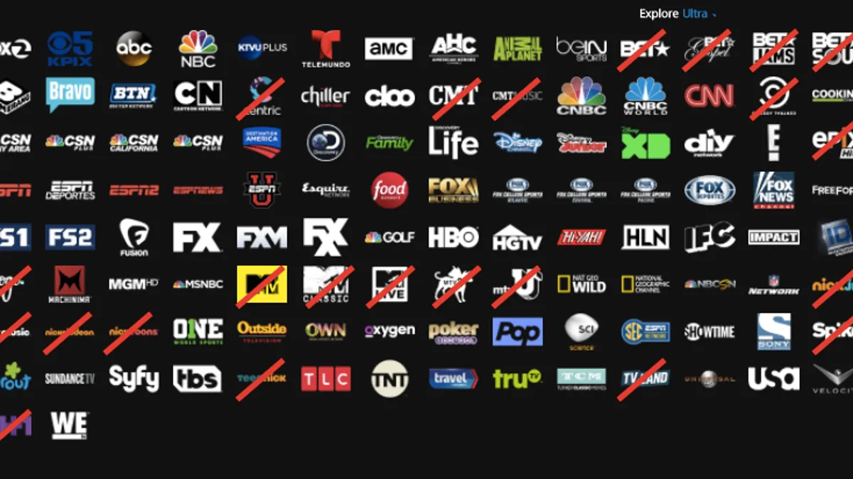 NecroIPTV Channel List: Complete American, European, Premium, and PPV Channel Guide